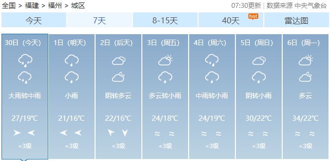 一秒入夜！暴雨、强对流预警！“五一”天气会好吗？