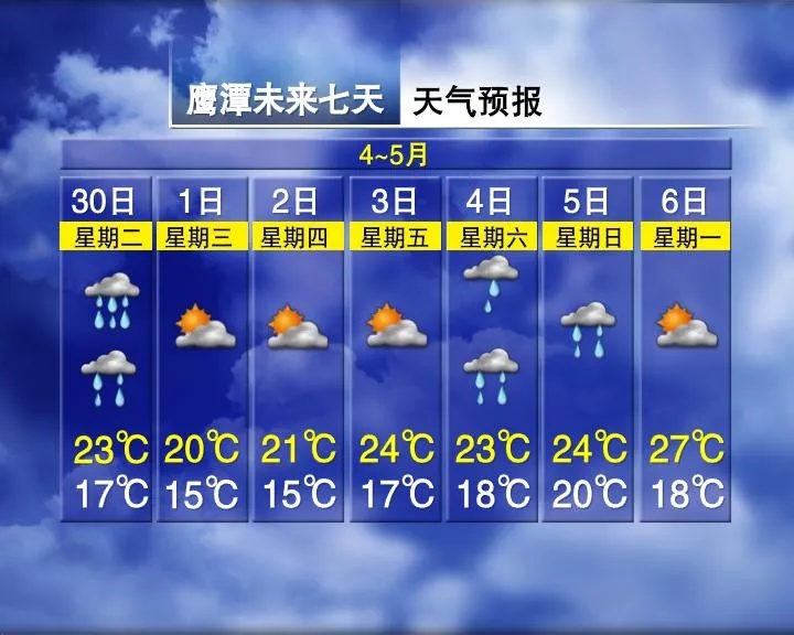 马上天晴！南昌五一天气预报来了