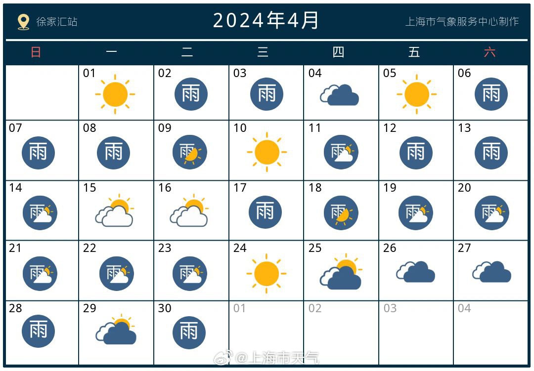 堵在路上没?暴雨+大风+降温+出城高峰同步抵达上海 堵在路上没?暴雨+大风+降温+出城高峰同步抵达上海