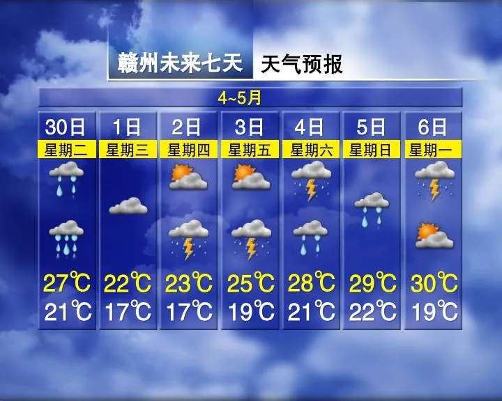 马上天晴！南昌五一天气预报来了
