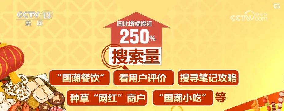 “餐饮+传统文化”高颜值有内涵 “舌尖上”新体验打开消费增长新空间