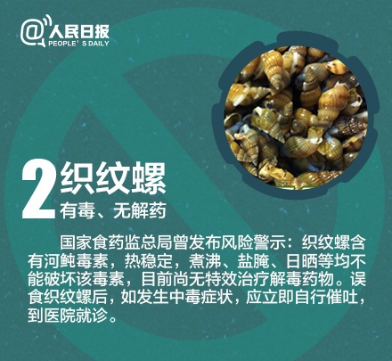 潜伏期最短5分钟！吃1只就可能致命