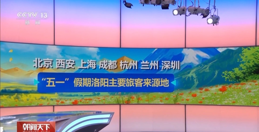 “五一”假期去哪玩？选择何种方式出行？大数据来告诉你→