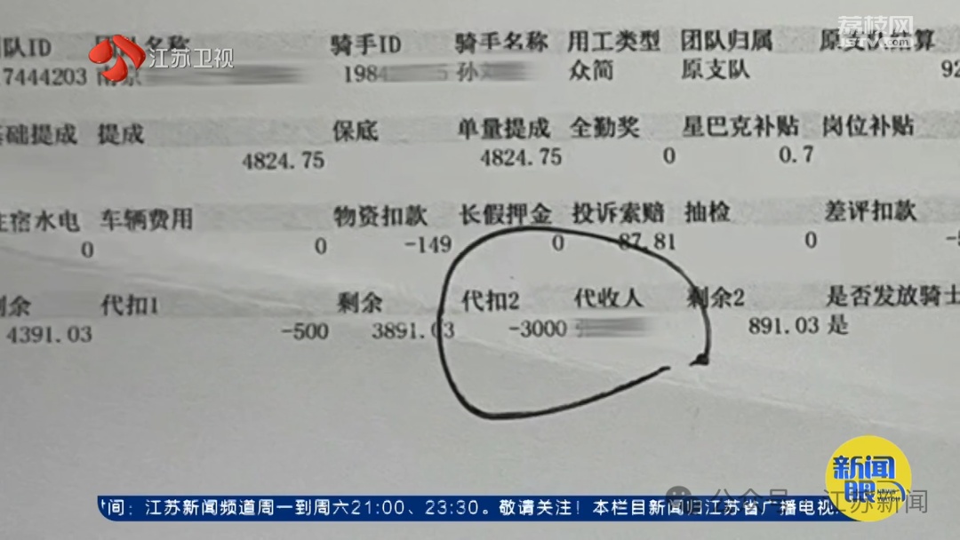 外卖小哥跑2182单仅拿到5534元！二审判了！