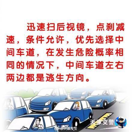 转发安全贴!高速堵车,您要这么做! 转发安全贴!高速堵车,您要这么做!