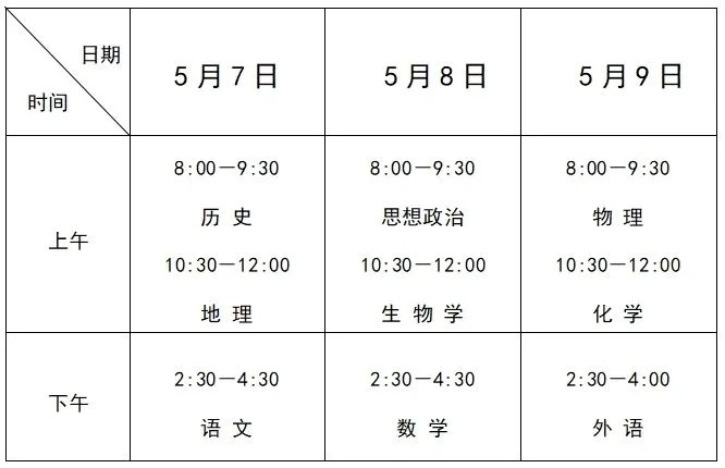 河北省教育考试院最新发布 河北省教育考试院最新发布