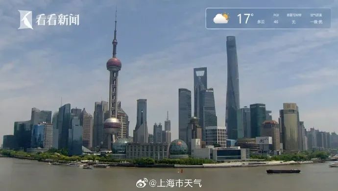 “因天气取消了五一出游”上热搜？上海今日阳光露脸，气温回升，最新全国天气预报→