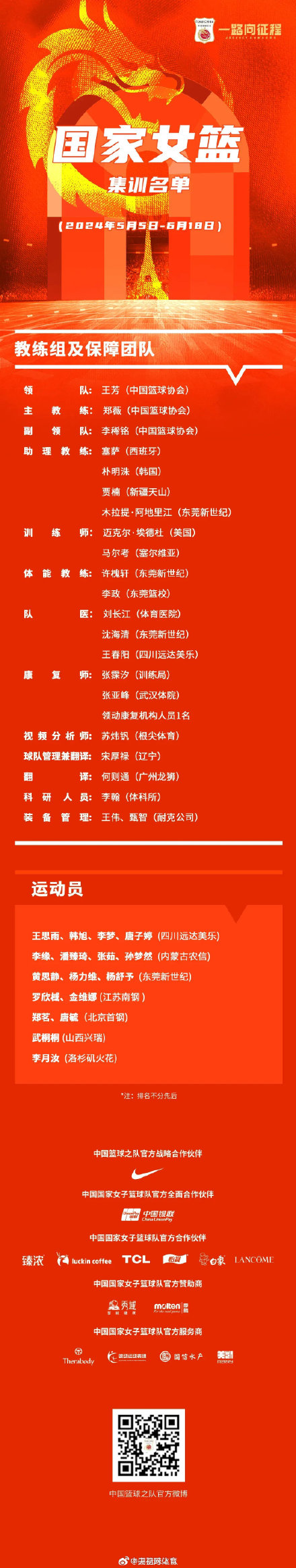 中国女篮奥运集训名单