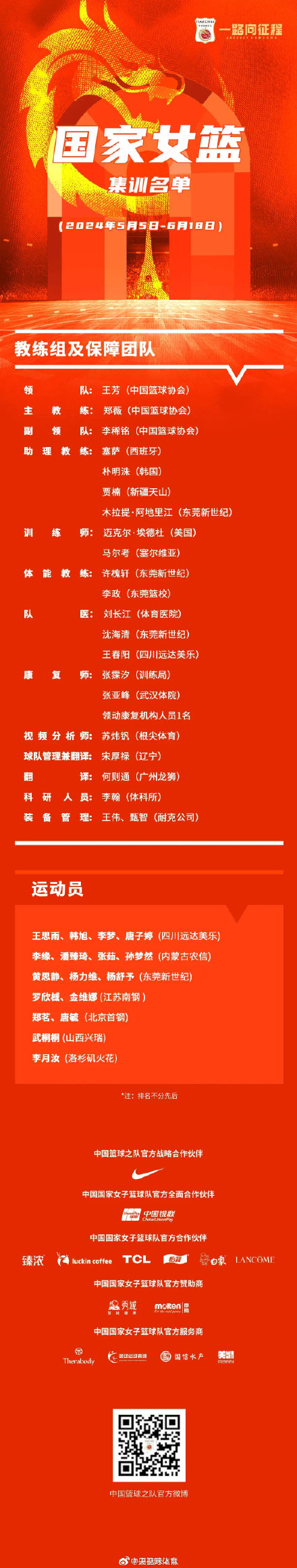 中国女篮奥运集训名单 中国女篮奥运集训名单