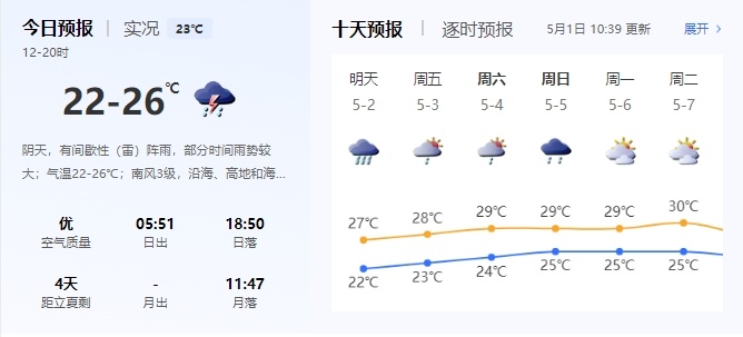 半夜惊醒没？深圳今早雷电1365次！