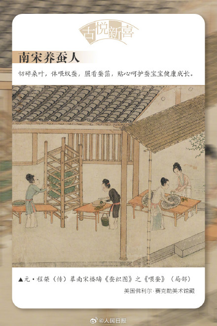 趣发现！探寻深藏在古画中的劳动者