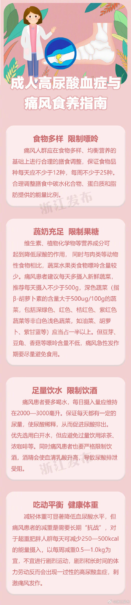 降酸防痛不走弯路，收好这份指南！