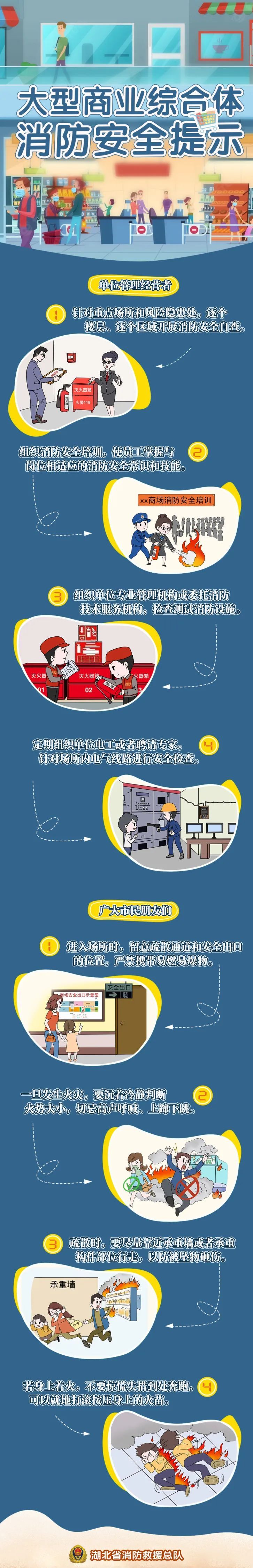 小长假“逛吃逛吃”,这份攻略你get了吗? 小长假“逛吃逛吃”,这份攻略你get了吗?