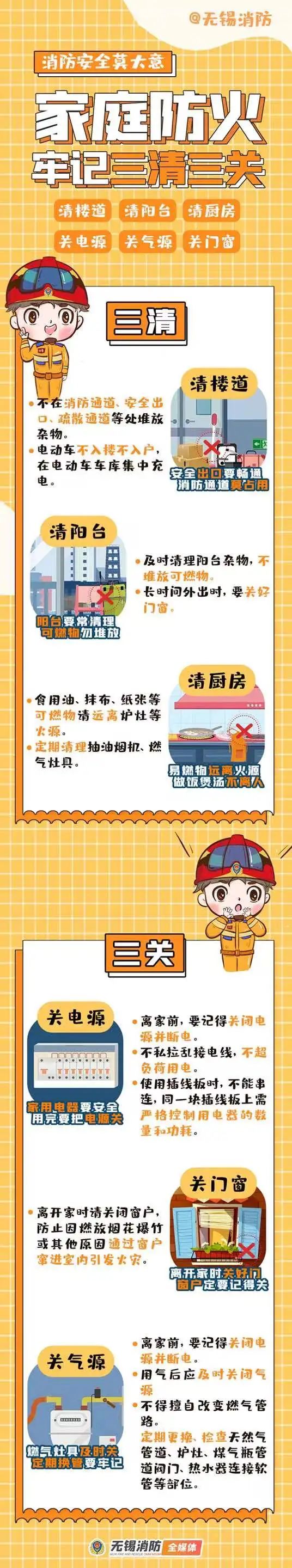 姐弟双双被烧伤!家中有孩子的一定要注意!!! 姐弟双双被烧伤!家中有孩子的一定要注意!!!