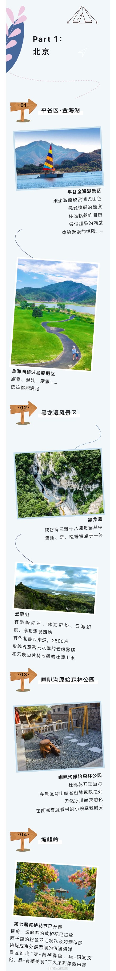 五一不扎堆儿 京津冀乘兴出游计划来啦