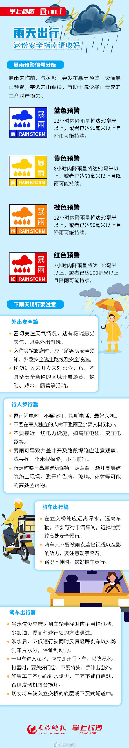 中雨大雨暴雨！明日风雨干扰长沙，这份安全指南请收好