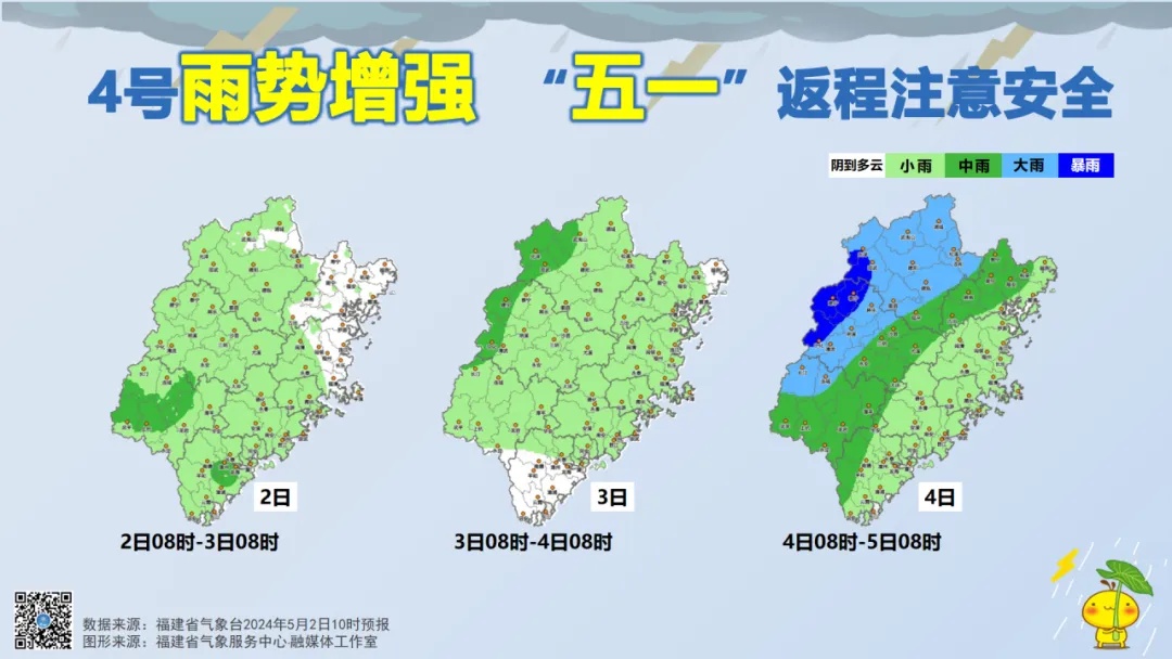 最低9.6℃！福州大降温！马上又要反转
