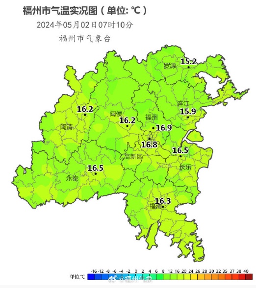 最低9.6℃！福州大降温！马上又要反转