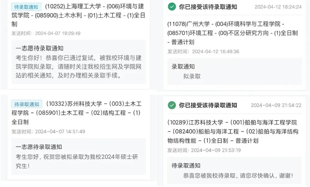 这个宿舍同学专转本后,全员又考上研究生! 这个宿舍同学专转本后,全员又考上研究生!