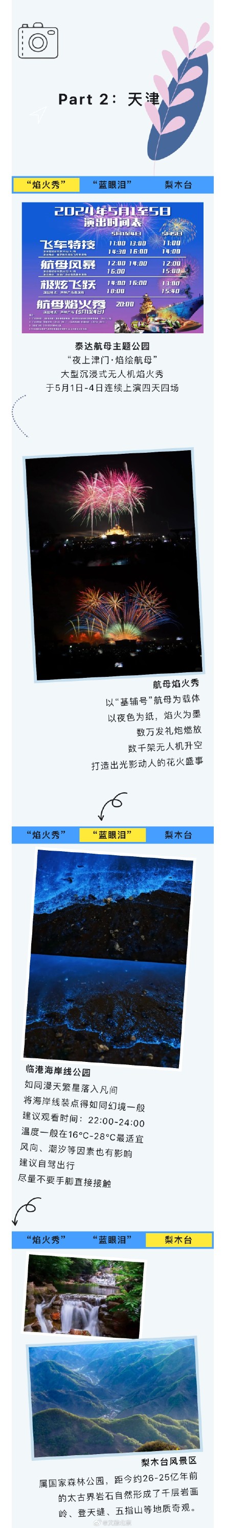 五一不扎堆儿 京津冀乘兴出游计划来啦