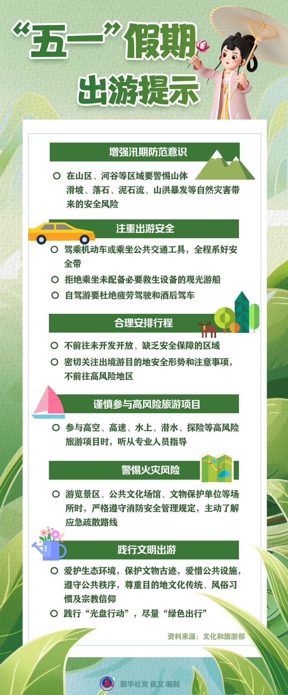 @宁夏人“五一”假期出行，请看这份提示！