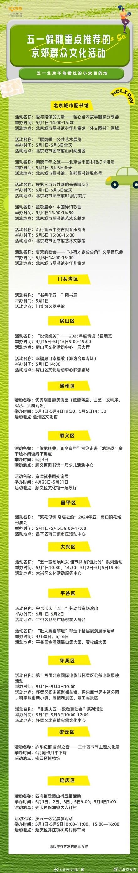 五一北京不能错过的小众目的地 不扎堆！一图尽览五一京郊群众文化活动