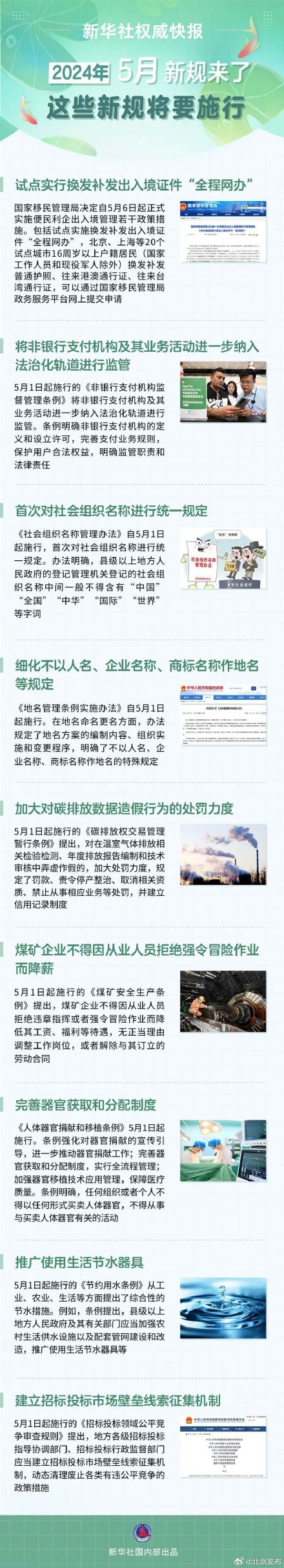 5月新规来了!一起来看 5月新规来了!一起来看