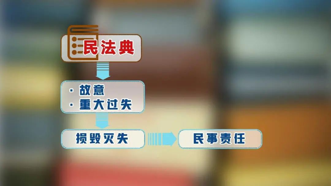 “无主”就能随意“做主”？ 百万粉丝博主称买到机场的无主行李箱 官方回应了！