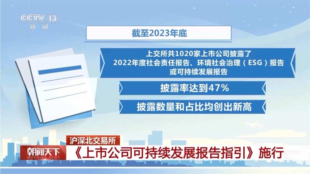 中上协：2023年我国上市公司研发投入1.6万亿元