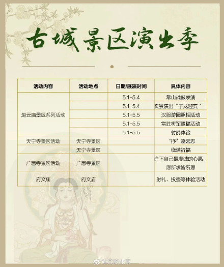 五一不扎堆儿 京津冀乘兴出游计划来啦