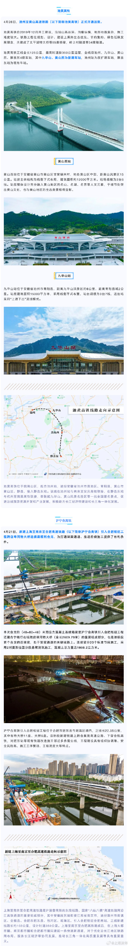 池黄高铁通车，沪宁合高铁、南通至宁波高铁进度刷新……轨道上的长三角再提速