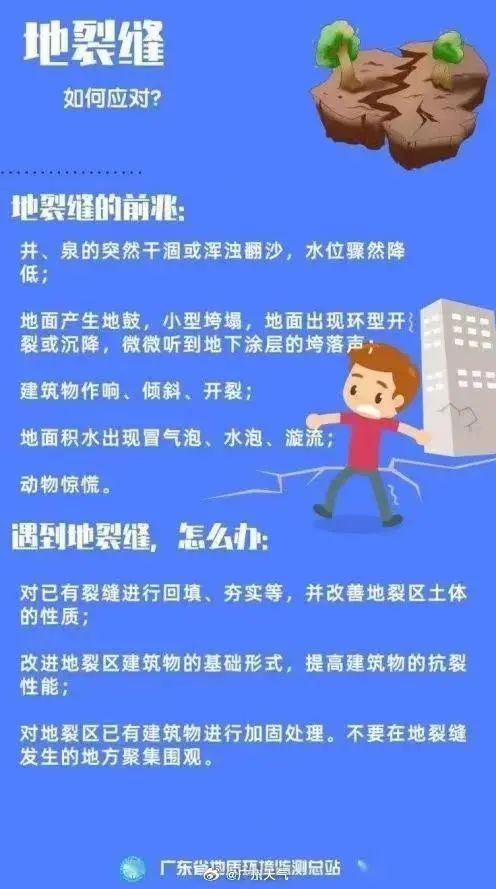 广州“五一”假期暴雨返场!交通安全出行提示 广州“五一”假期暴雨返场!交通安全出行提示