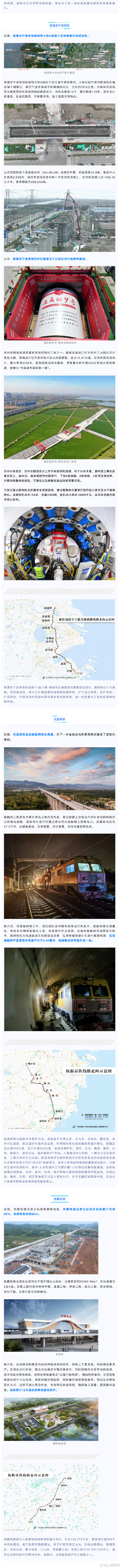 池黄高铁通车，沪宁合高铁、南通至宁波高铁进度刷新……轨道上的长三角再提速