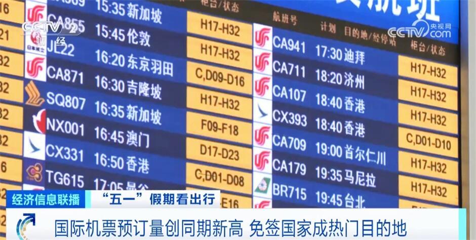 “五一”假期出行数据彰显满满活力 热气腾腾的中国焕发无限生机 “五一”假期出行数据彰显满满活力 热气腾腾的中国焕发无限生机