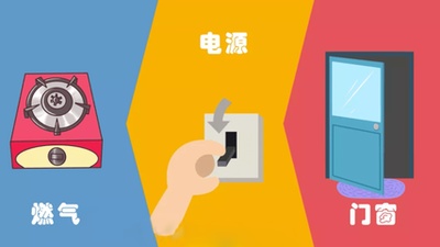 这份“五一”消防安全提示请收好！