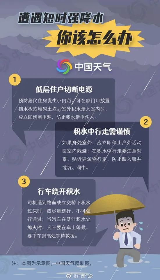 广西今起再迎强降雨和强对流天气过程 雷暴大风携冰雹返场