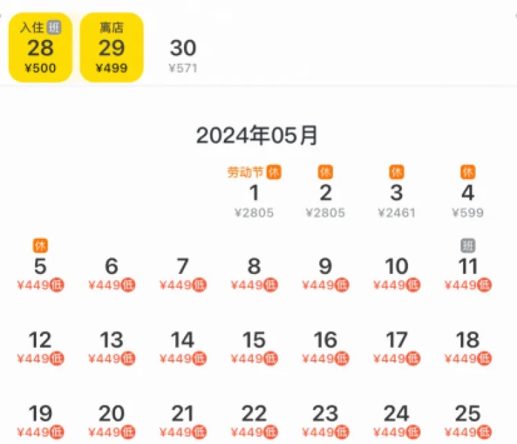 “人从众”的五一，这些地方竟然“不挤不贵”？思路打开，有人偷偷捡漏