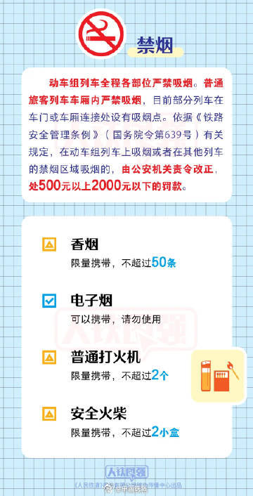 坐火车出游的小伙伴请注意！这些物品过不了安检