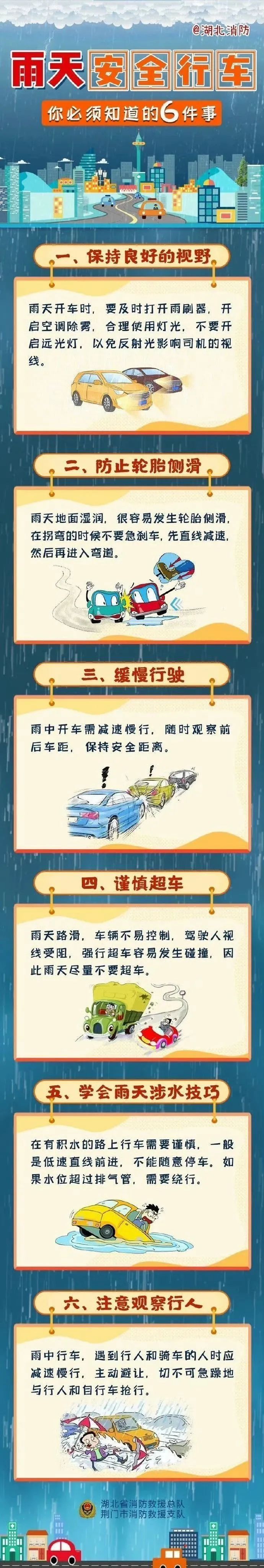 新一轮暴雨大暴雨又来了！“五一”后期广东雷雨活跃→