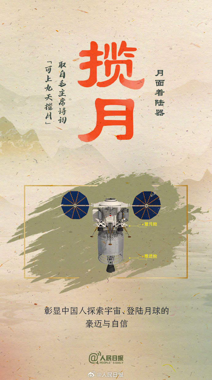 又见“嫦娥奔月”!看航天器起名的宇宙级浪漫 又见“嫦娥奔月”!看航天器起名的宇宙级浪漫