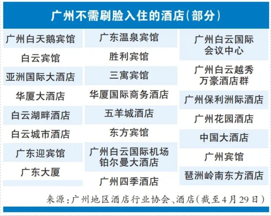 广深等多地入住酒店均无须刷脸