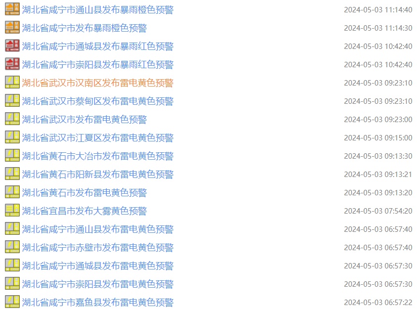 中雨、大雨，局地暴雨！湖北这些地方地质灾害风险较大