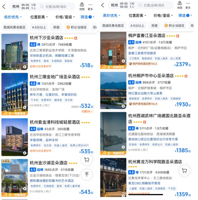 “人从众”的五一，这些地方竟然“不挤不贵”？思路打开，有人偷偷捡漏