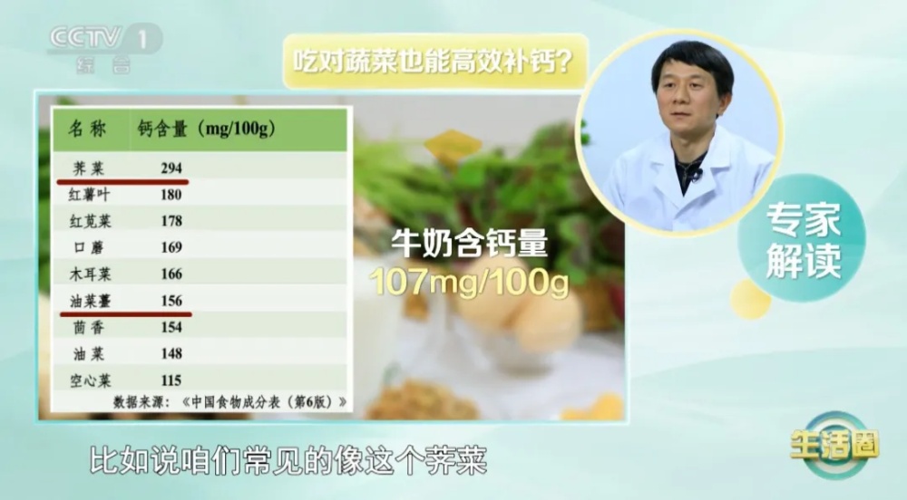 喝骨头汤能补钙?这些误区别中招!真正的“补钙高手”是它们→ 喝骨头汤能补钙?这些误区别中招!真正的“补钙高手”是它们→