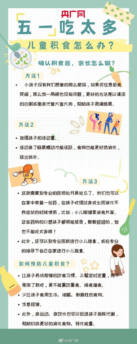 小儿积食调理手册请查收