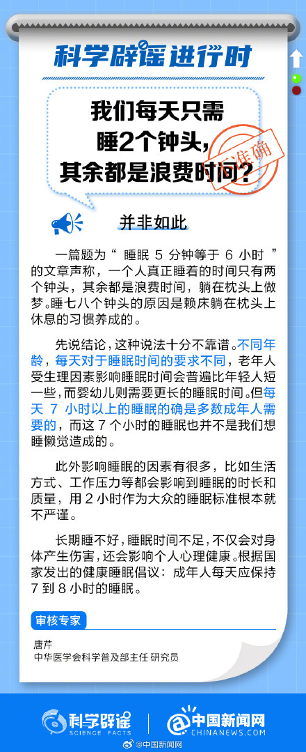 每天只需睡2小时说法不靠谱