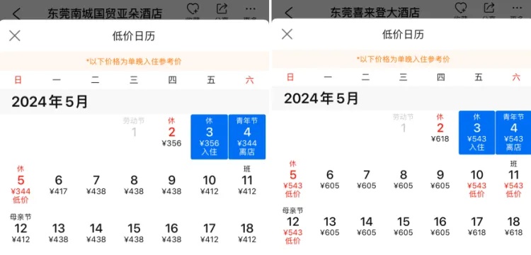 “人从众”的五一，这些地方竟然“不挤不贵”？思路打开，有人偷偷捡漏