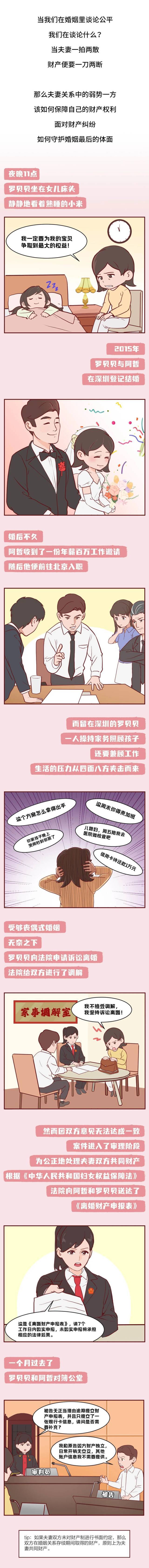 离婚转移财产？小心“净身出户”！