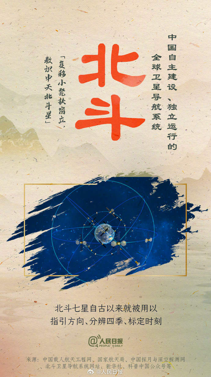 又见“嫦娥奔月”!看航天器起名的宇宙级浪漫 又见“嫦娥奔月”!看航天器起名的宇宙级浪漫