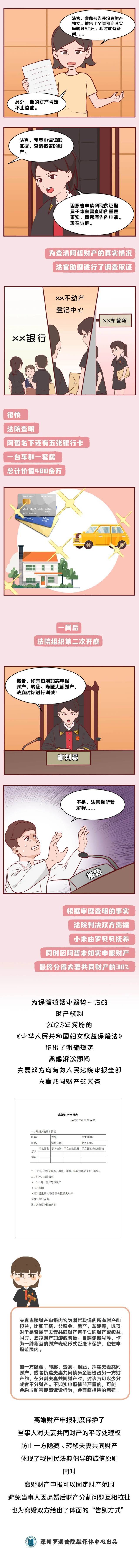 离婚转移财产？小心“净身出户”！